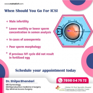 ICSI treatment in Indore | IVF center in Indore